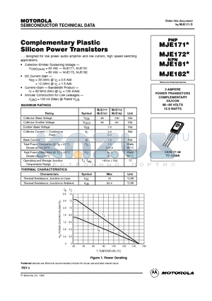 MJE172 datasheet - 3 AMPERE POWER TRANSISTORS COMPLEMENTARY SILICON 60-80 VOLTS 12.5 WATTS