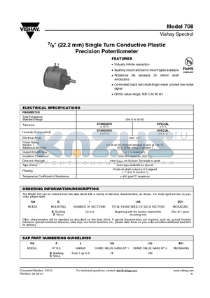 708B110KBO1 datasheet - 7/8inch (22.2 mm) Single Turn Conductive Plastic Precision Potentiometer