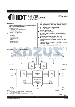 IDT7016L15PFG datasheet - HIGH-SPEED 16K X 9 DUAL-PORT STATIC RAM