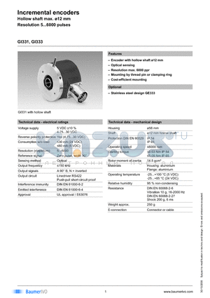 GI331.0224150 datasheet - Incremental encoders
