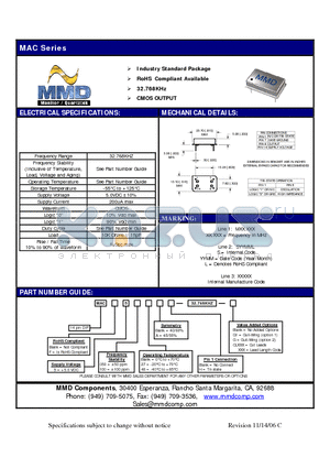 MAC5050-32.768KHZ-G1 datasheet - Industry Standard Package