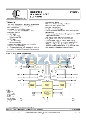 IDT7024L20J datasheet - HIGH-SPEED 4K x 16 DUAL-PORT STATIC RAM