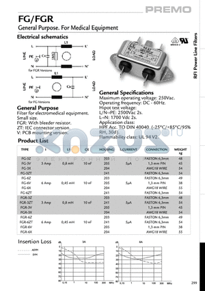 FG-3ZT datasheet - General Purpose. For Medical Equipment
