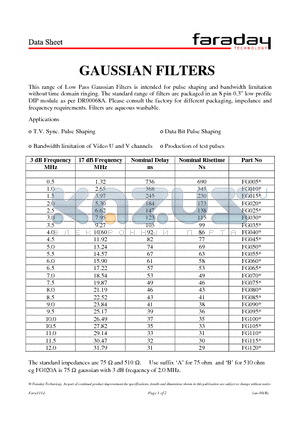FG035 datasheet - GAUSSIAN FILTERS