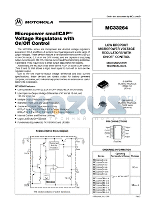 MC33264DM-4.0 datasheet - LOW DROPOUT MICROPOWER VOLTAGE REGULATORS WITH ON/OFF CONTROL