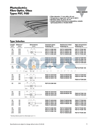 FGT02MCM200 datasheet - Photoelectrics Fibre Optics, Glass