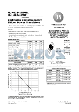 MJH6284G datasheet - DARLINGTON 20 AMPERE COMPLEMENTARY SILICON POWER TRANSISTORS 100 VOLTS, 160 WATTS