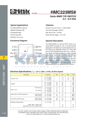 HMC223MS8_00 datasheet - GaAs MMIC T/R SWITCH 4.5 - 6.0 GHz