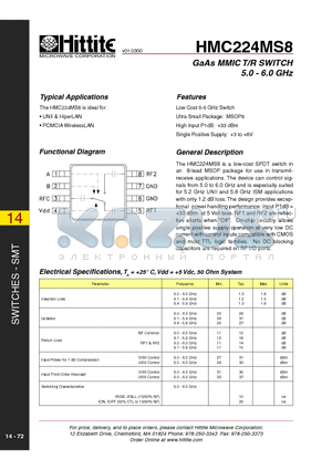 HMC224MS8 datasheet - GaAs MMIC T/R SWITCH 5.0 - 6.0 GHz