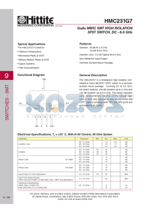 HMC231G7 datasheet - GaAs MMIC SMT HIGH ISOLATION SPST SWITCH, DC - 6.0 GHz