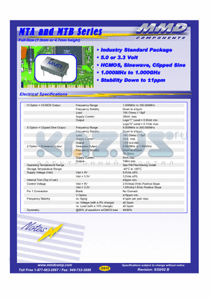 MTB310HFM datasheet - Full-Size (7.3mm or 4.7mm height)