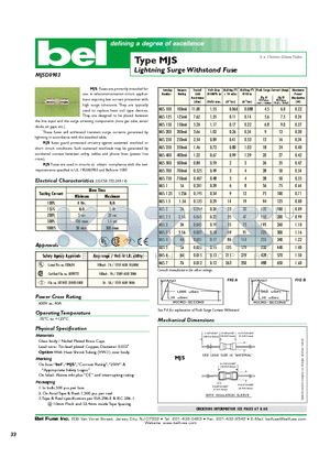 MJS1.5 datasheet - Lightning Surge Withstand Fuse