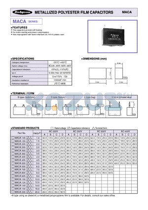 MACA205 datasheet - METALLIZED POLYESTER FILM CAPACITORS