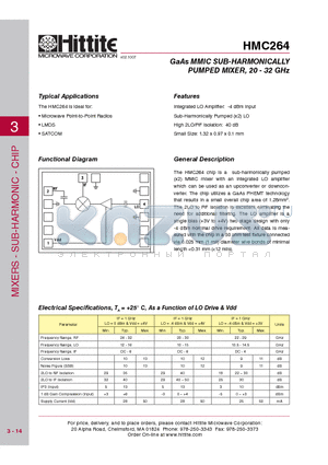 HMC264 datasheet - GaAs MMIC SUB-HARMONICALLY PUMPED MIXER, 20 - 32 GHz