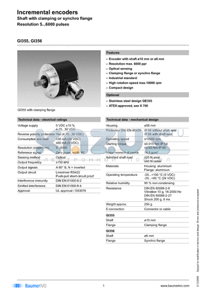 GI355.022C239 datasheet - Incremental encoders