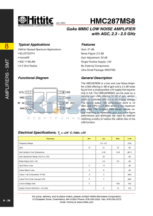 HMC287MS8 datasheet - GaAs MMIC LOW NOISE AMPLIFIER with AGC, 2.3 - 2.5 GHz