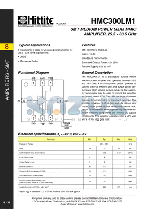 HMC300LM1 datasheet - SMT MEDIUM POWER GaAs MMIC AMPLIFIER, 25.5 - 33.5 GHz