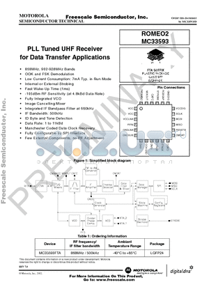 MC33593 datasheet - PLL Tuned UHF Receiver for Data Transfer Applications