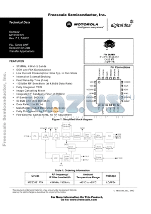 MC33591 datasheet - PLL Tuned UHF Receiver for Data Transfer Applications