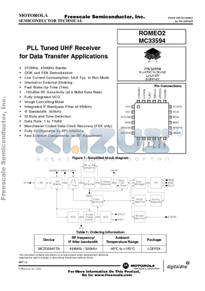MC33594FTA datasheet - PLL Tuned UHF Receiver for Data Transfer Applications