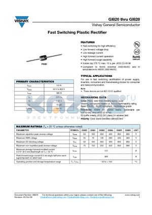 GI822 datasheet - Fast Switching Plastic Rectifier