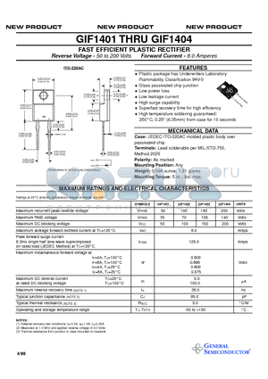 GIF1401 datasheet - FAST EFFICIENT PLASTIC RECTIFIER