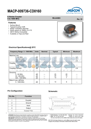 MACP-009736-CD0160 datasheet - E-Series Coupler