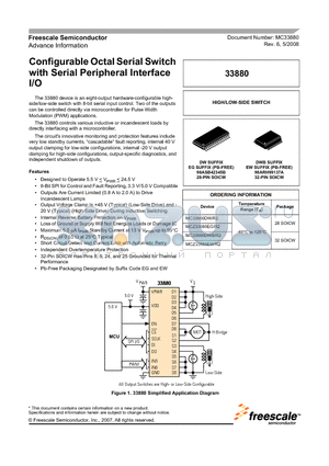 MC33880DW datasheet - Configurable Octal Serial Switch with Serial Peripheral Interface I/O