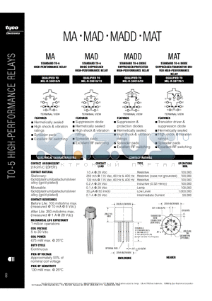 MAD datasheet - TO-5 HIGH-PERFORMANCE RELAYS