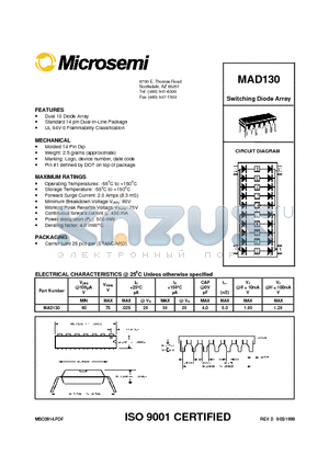 MAD103 datasheet - Switching Diode Array
