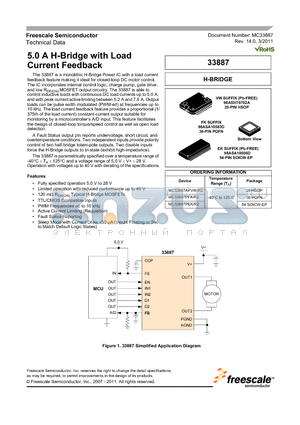 MC33887APR2 datasheet - 5.0 A H-Bridge with Load Current Feedback