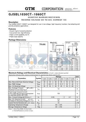 GJSBL1060CT datasheet - SCHOTTKY BARRIER RECTIFIERS