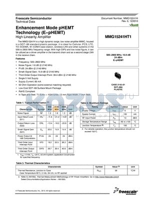 GJM1555C1H1R5CB01D datasheet - Enhancement Mode pHEMT Technology (E-pHEMT)