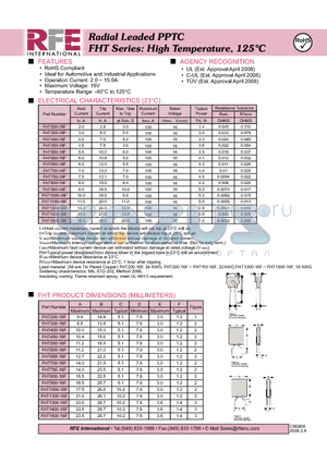 FHT1000-16F datasheet - Radial Leaded PPTC FHT Series: High Temperature, 125`C