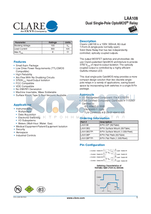 LAA108 datasheet - Dual Single-Pole OptoMOS^ Relay