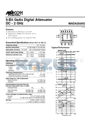 MADA2030G datasheet - 5-Bit GaAs Digital Attenuator DC - 2 GHz