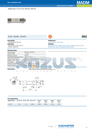 MADM datasheet - Special Fuse, 14.3 x 51 mm, 500 VAC, 250 VDC