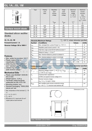 GL1J datasheet - Standard silicon rectifier diodes