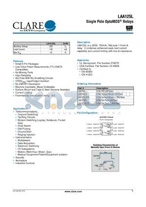 LAA125LS datasheet - Single Pole OptoMOS Relays