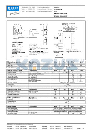 MK02-0-1A66-300W datasheet - MK Reed Sensors