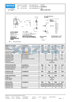 MK02-0-1B90-750X datasheet - MK Reed Sensor