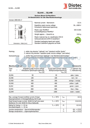 GL34D datasheet - Surface Mount Si-Rectifiers