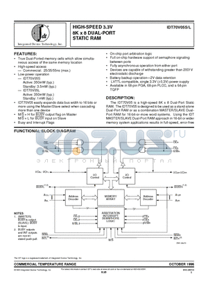 IDT70V05S25PF datasheet - HIGH-SPEED 3.3V 8K x 8 DUAL-PORT STATIC RAM