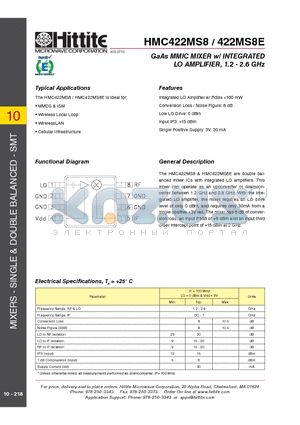 HMC422MS8E datasheet - GaAs MMIC MIXER w/ INTEGRATED LO AMPLIFIER, 1.2 - 2.6 GHz