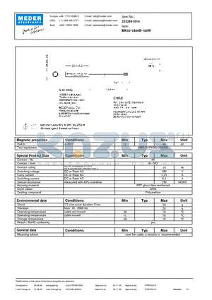 MK03-1A66B-100W datasheet - MK Reed Sensors