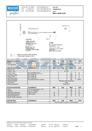 MK03-1A66B-100W datasheet - MK Reed Sensor