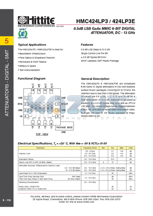 HMC424LP3_09 datasheet - 0.5dB LSB GaAs MMIC 6-BIT DIGITAL ATTENUATOR, DC - 13 GHz