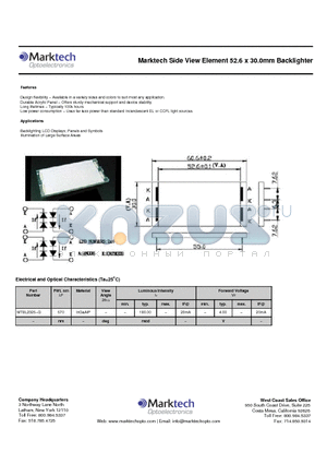 MTBL2325-G datasheet - Marktech Side View Element 52.6 x 30.0mm Backlighter