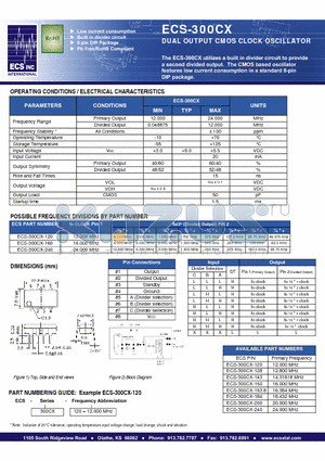ECS-300CX-163.8 datasheet - DUAL OUTPUT CMOS CLOCK OSCILLATOR