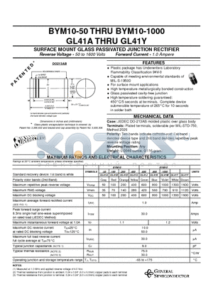 GL41M datasheet - SURFACE MOUNT GLASS PASSIVATED JUNCTION RECTIFIER